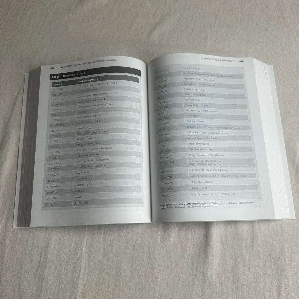 Advanced‎ Practice Nursing Essential Knowledge for the Profession 4th Edition